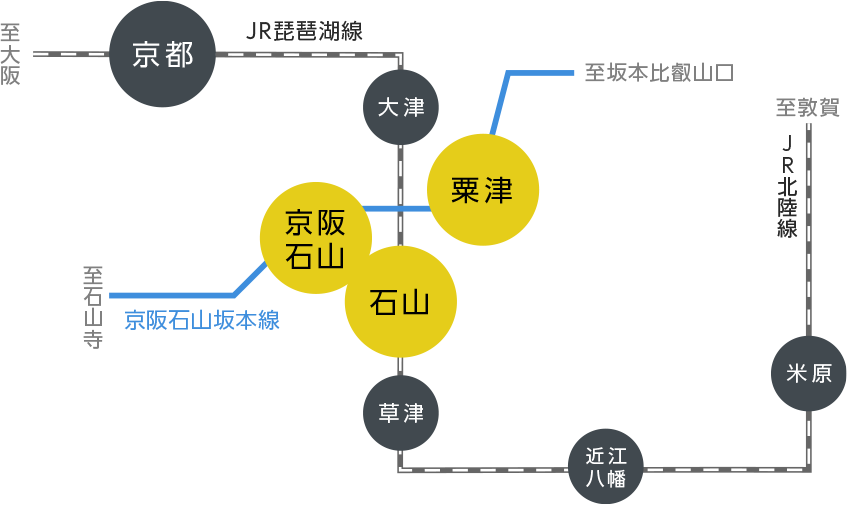 路線図