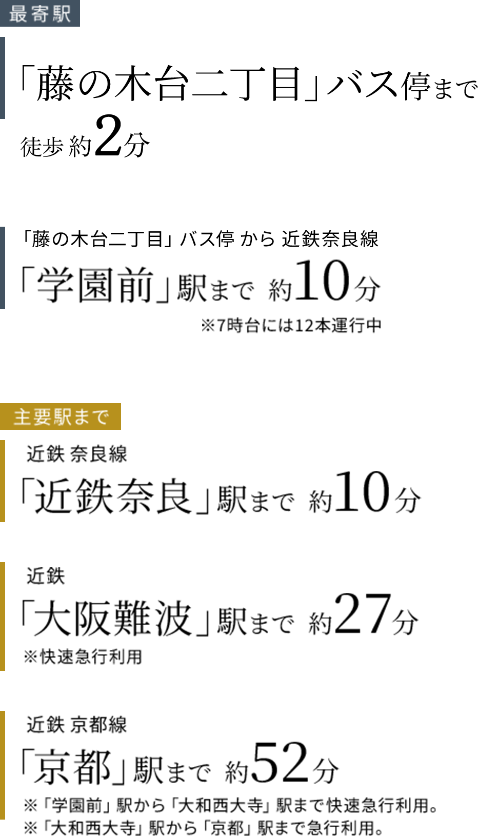 アクセス情報