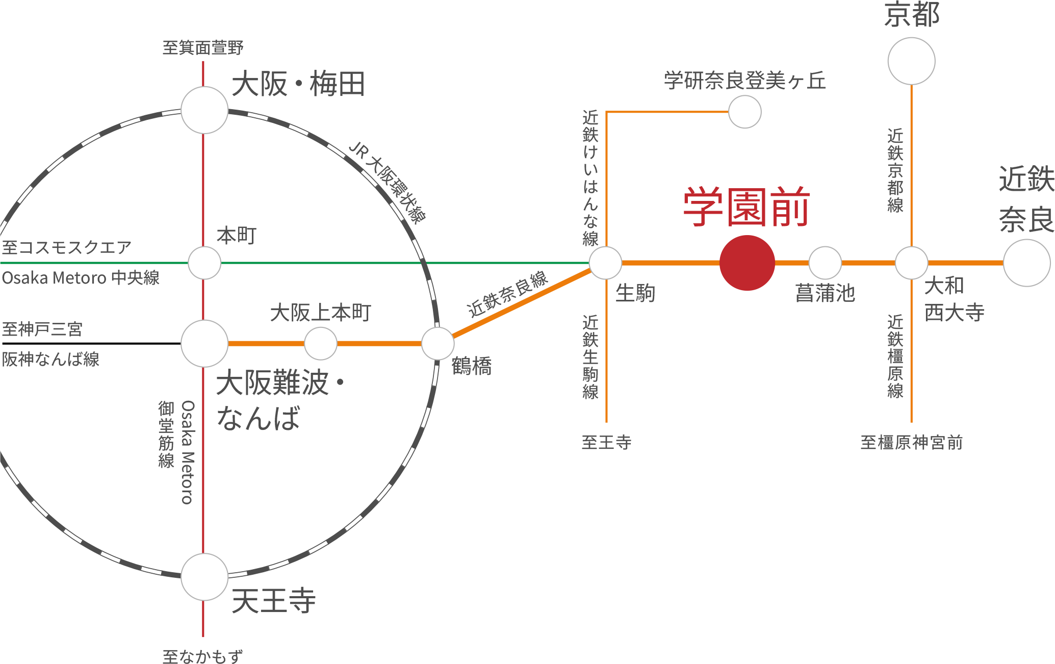 路線図