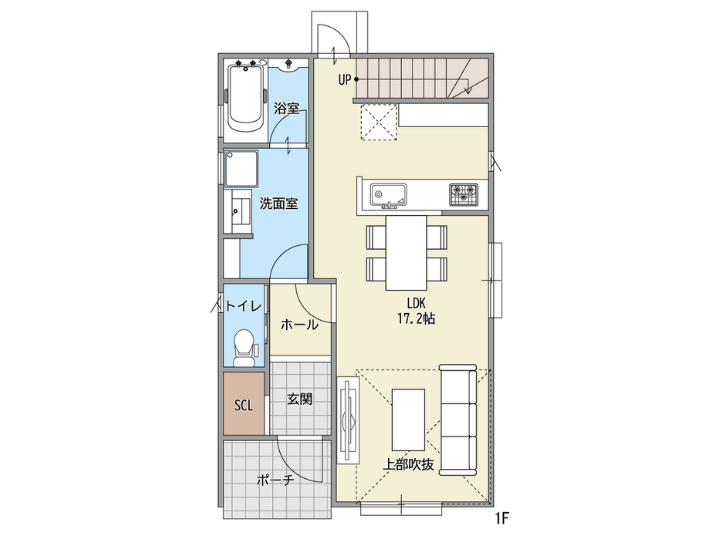 ハートフルビレッジ新大宮の間取り画像