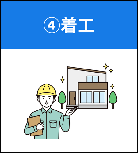 ④着工