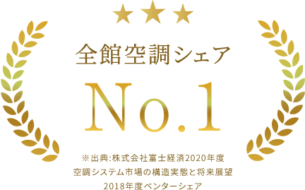 ※出典:株式会社富士経済2020年度空調システム市場の構造実態と将来展望2018年度ベンターシェア