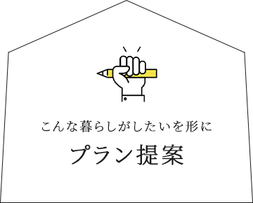 こんな暮らしがしたいを形に　プラン提案