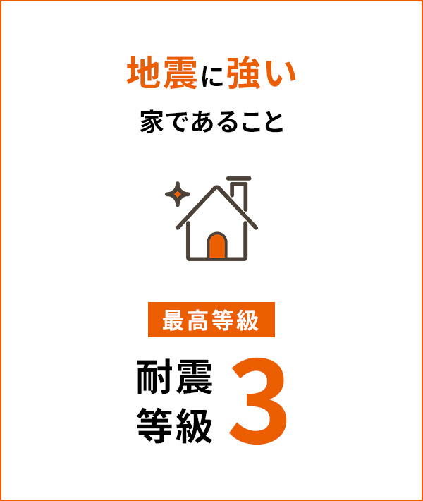 地震に強い家であること