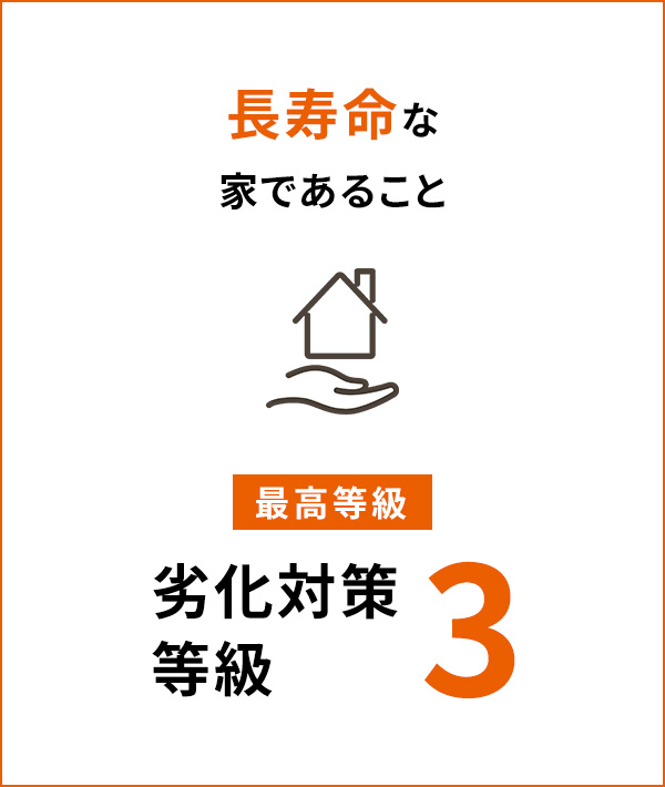 長寿命な家であること