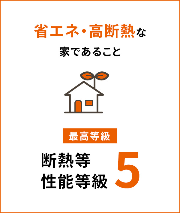 省エネ・高断熱な家であること