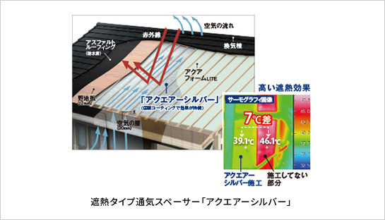 アクエアーシルバー