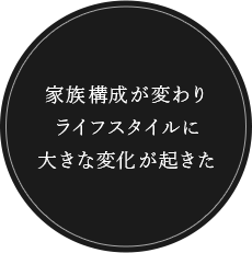 家族構成が変わりライフスタイルに大きな変化が起きた