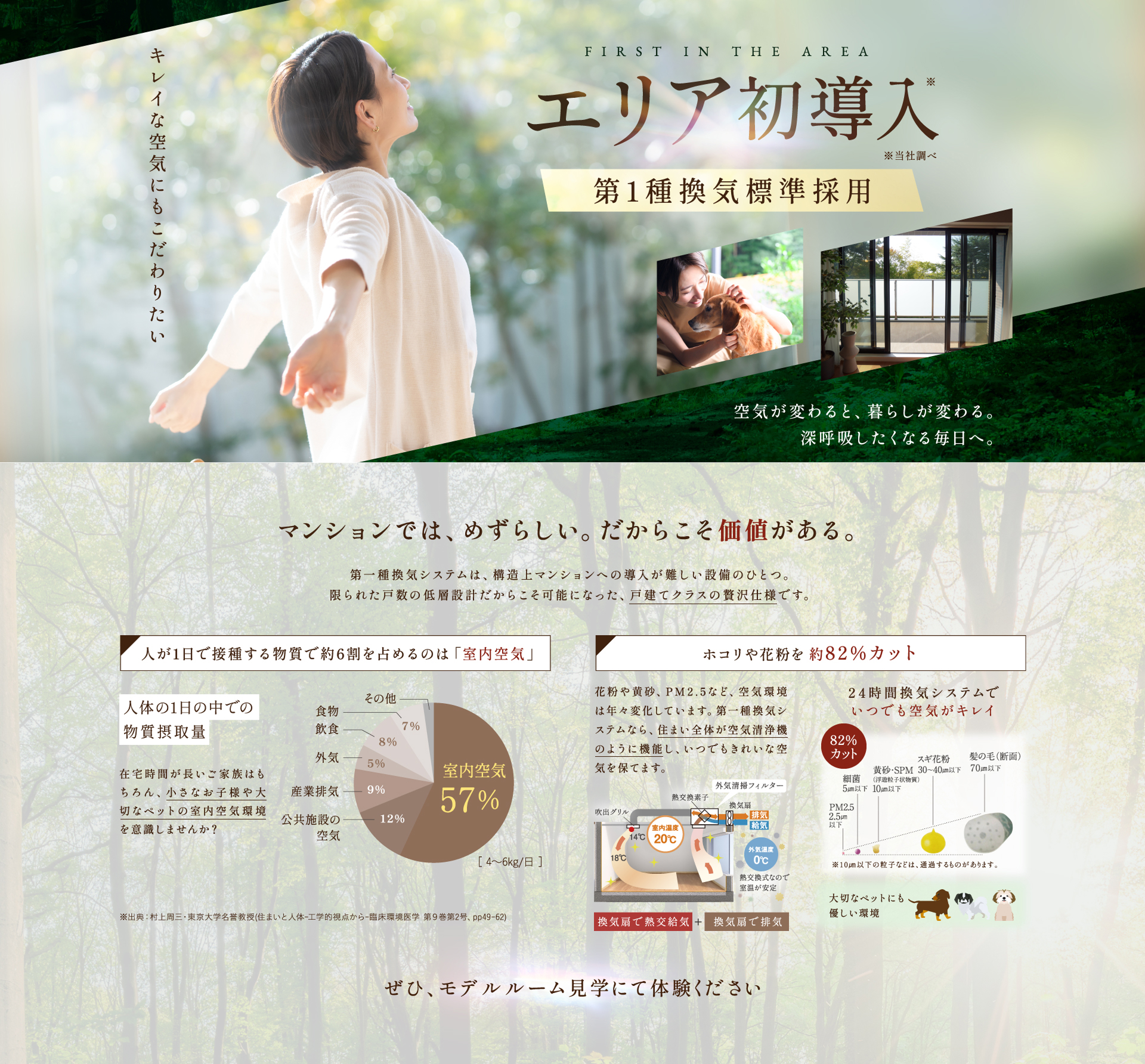 憧れの地区楽園この景色と暮らす