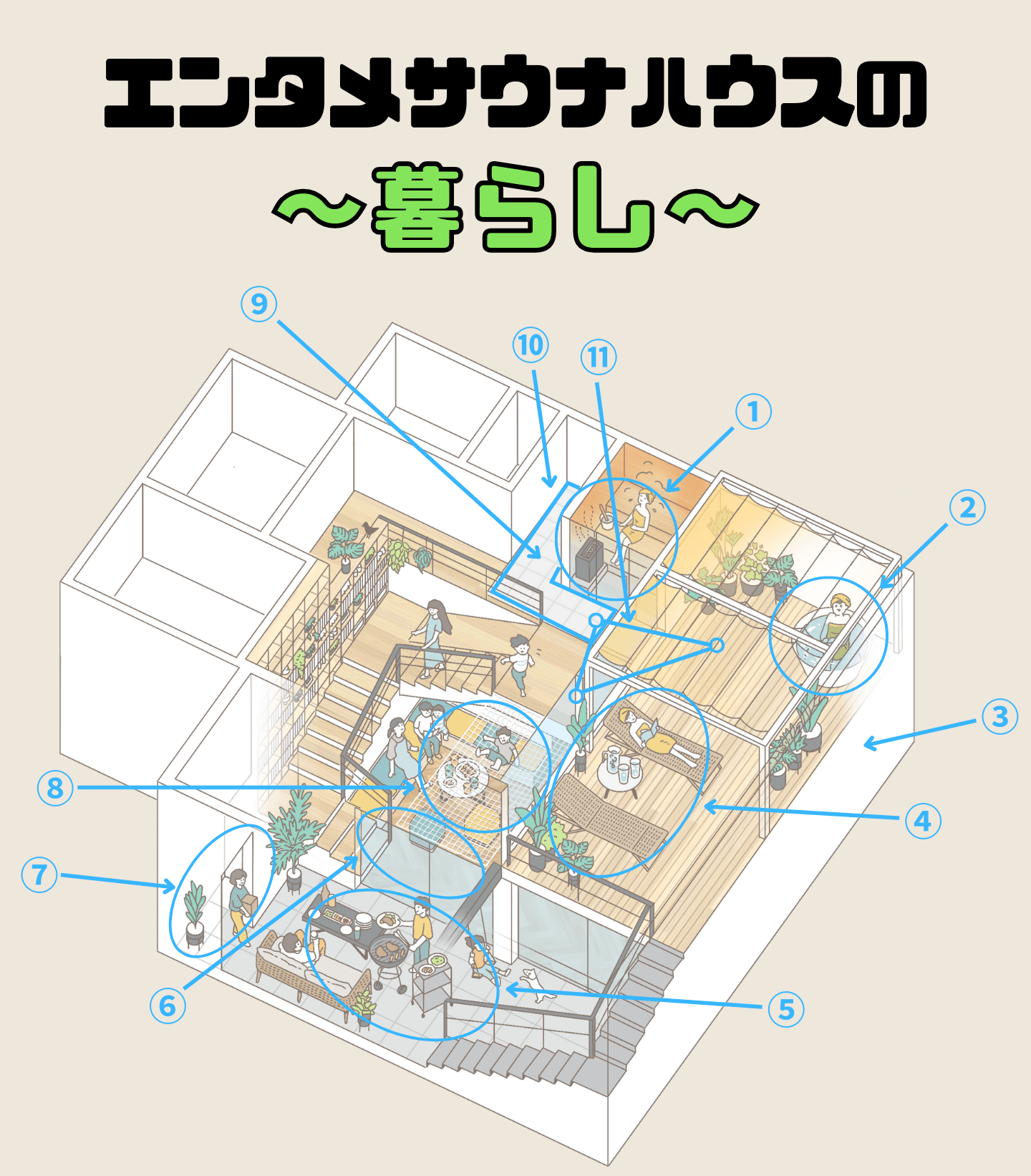 加藤先生の推しPOINT エリア